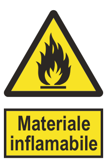 Materiale inflamabile — semn cod 324
