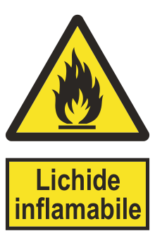 Lichide inflamabile — semn cod 325