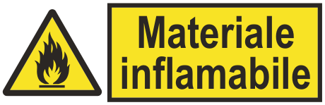 Materiale inflamabile — semn cod 401